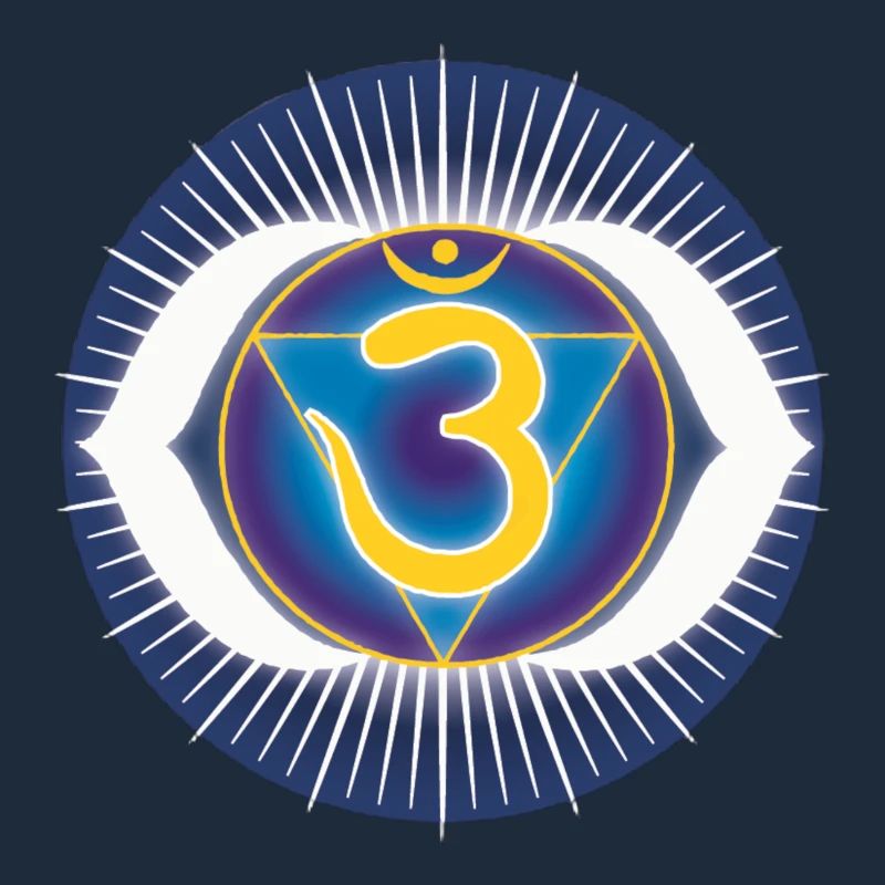 Chakra du front Ajna