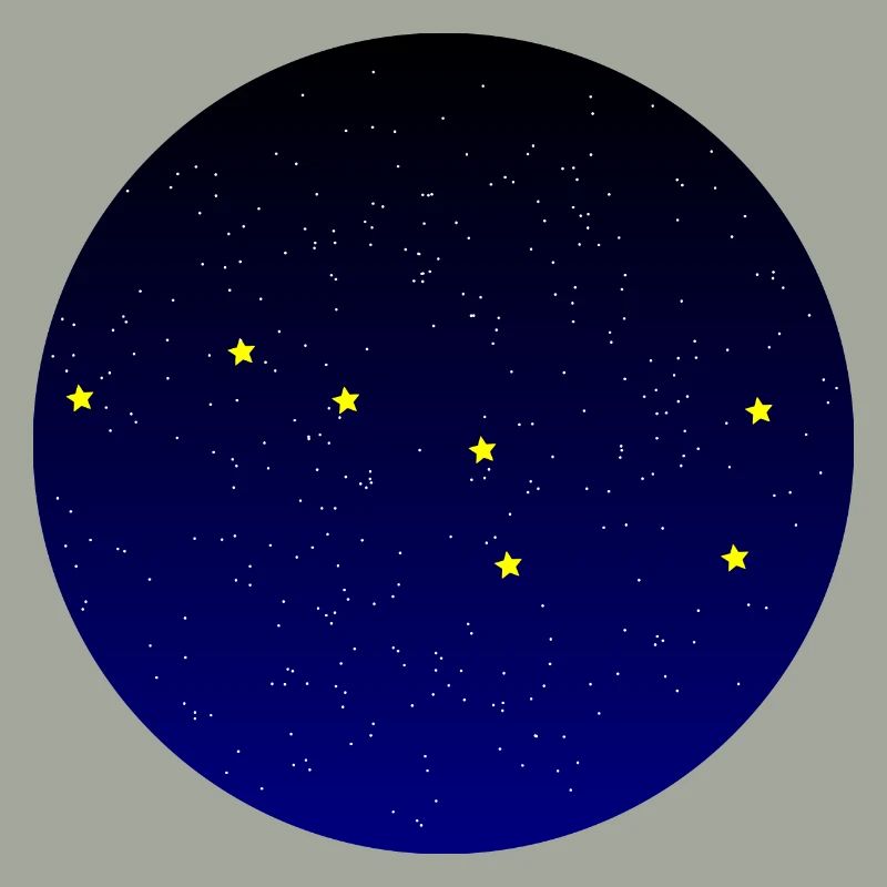 BIg dipper