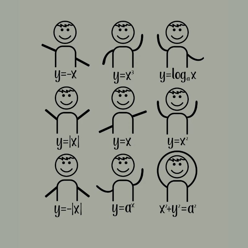 Math teacher algebra dance math