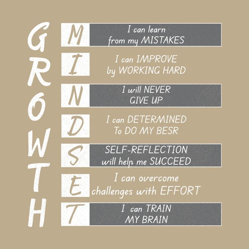 GROWTH MINIMUM