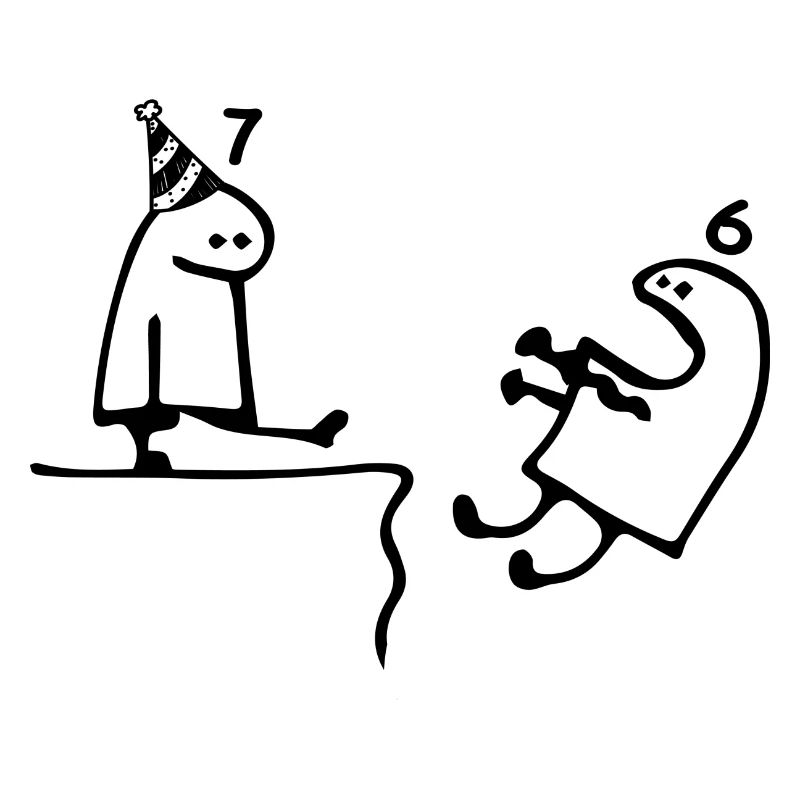7 ans : Adieu âge 6 ans, Joyeux 7e anniversaire