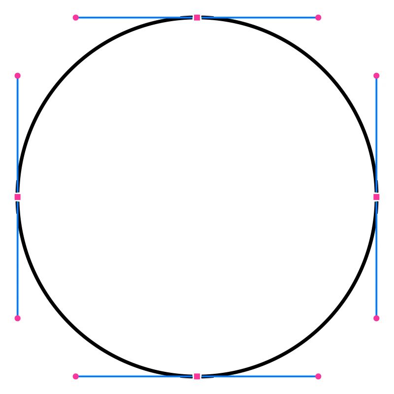 Circle vector