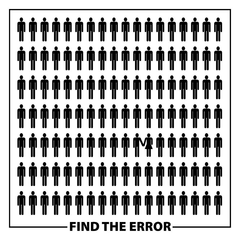 Find the error