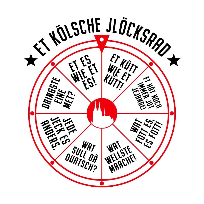 Köln Glücksrad Et Kölsche Jlöcksrad Et Kütt Kölner