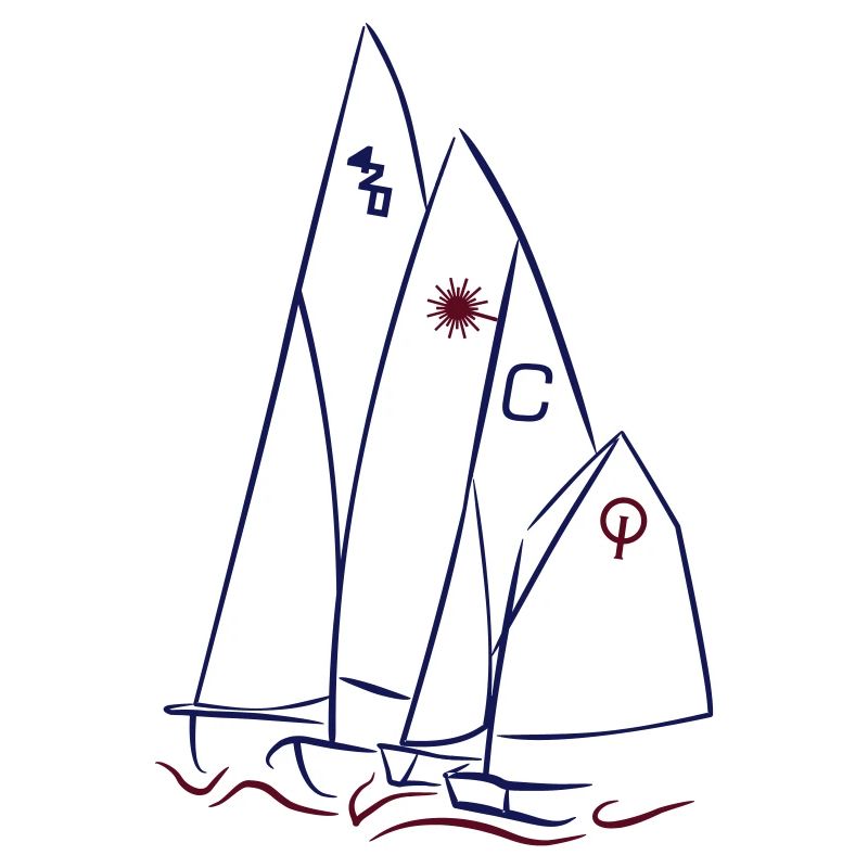 Jollensegeln