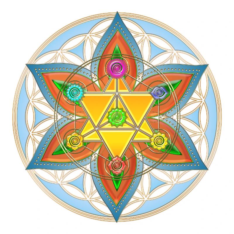 Merkaba, Blume des Lebens, Chakren, Metatron