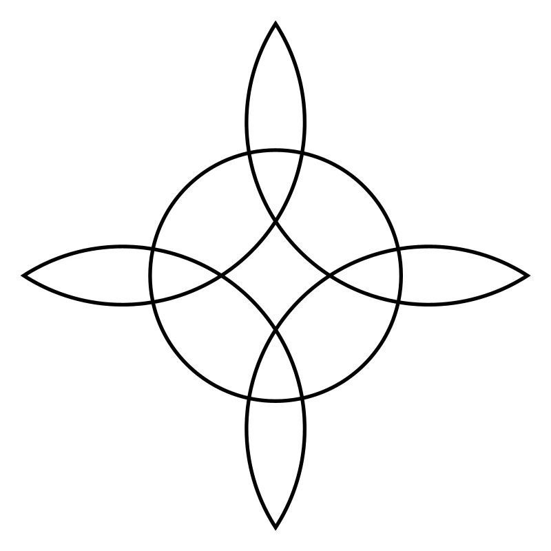 Witch`s Knot, Binds the 4 elements, Magical symbol