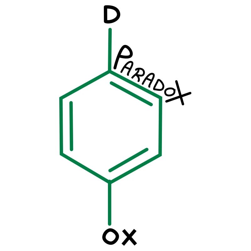 Paradox