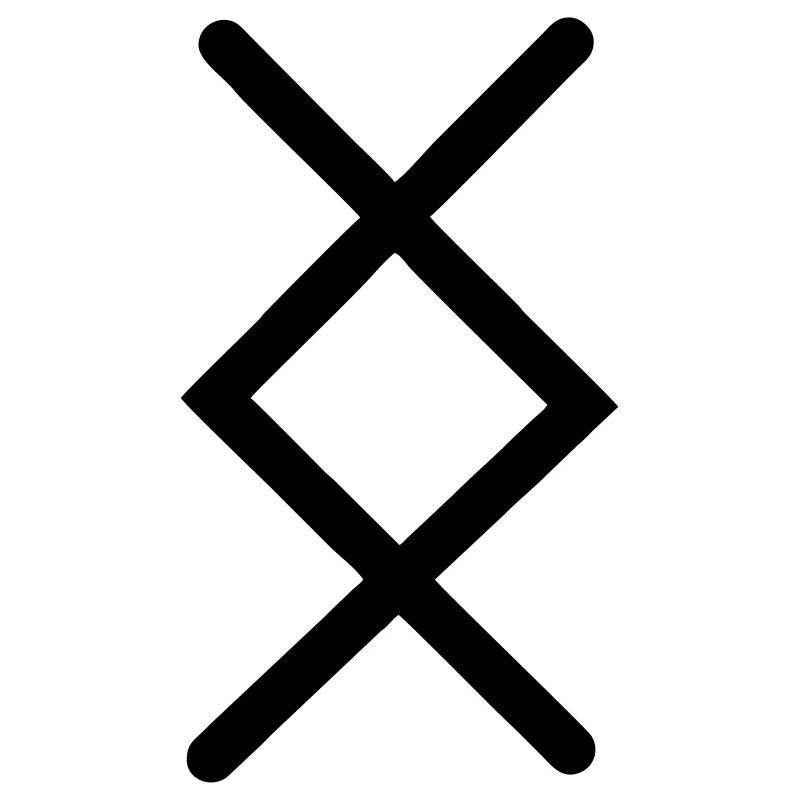 Fertilité d’Ingwaz