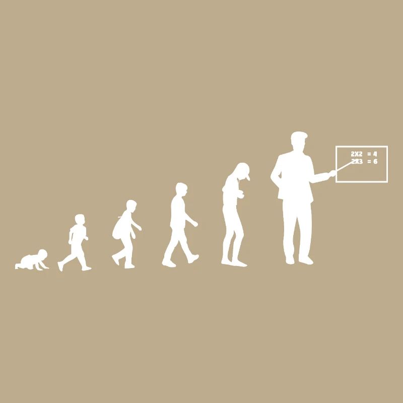 Development into a teacher