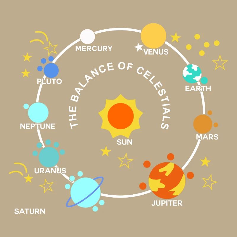 Planets Solar Graphic Planets Solar System Stars