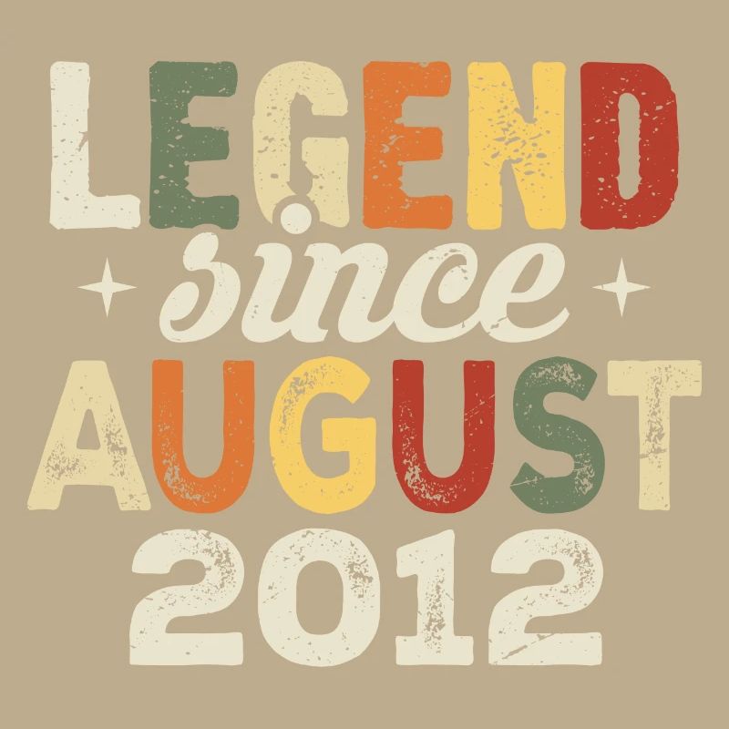 Août 2012 Anniversaire Août 2012 - Août 2012