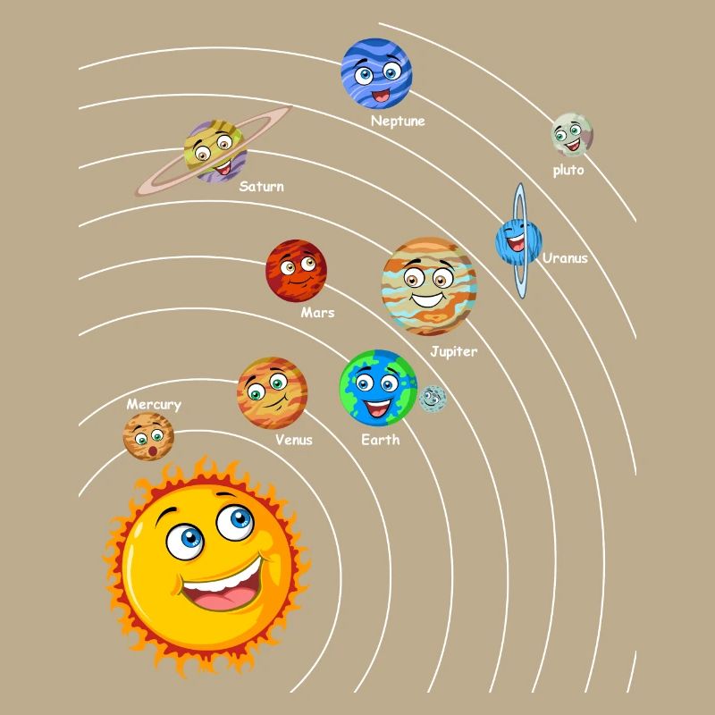 Solar system
