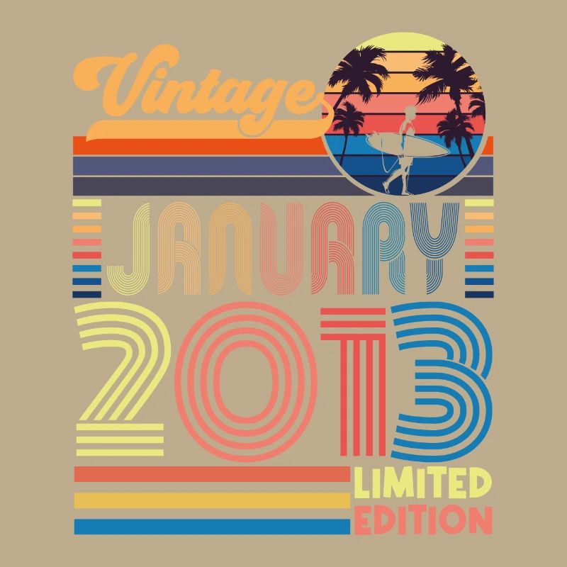 Jubiläum Januar 2013. Geschenk Januar 2013.