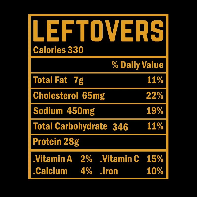 No Waste - Food Leftovers Nutritional Values Check!
