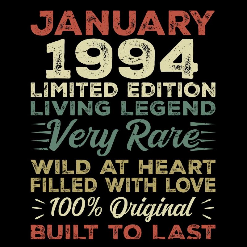 Januar 1994 Geburtstag - Januar 1994, January 1994