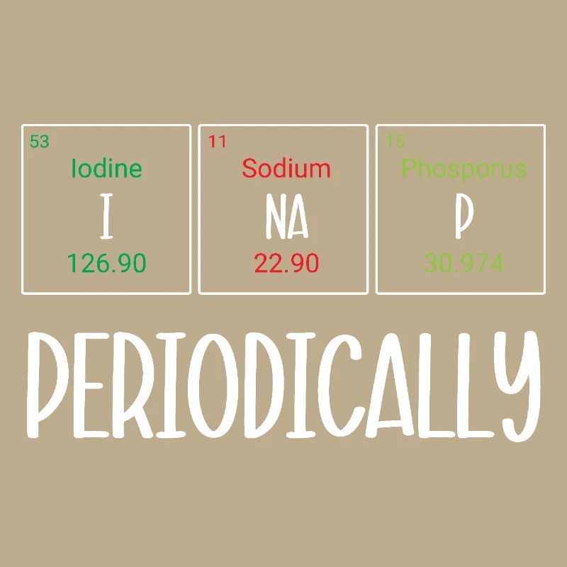 Periodic table