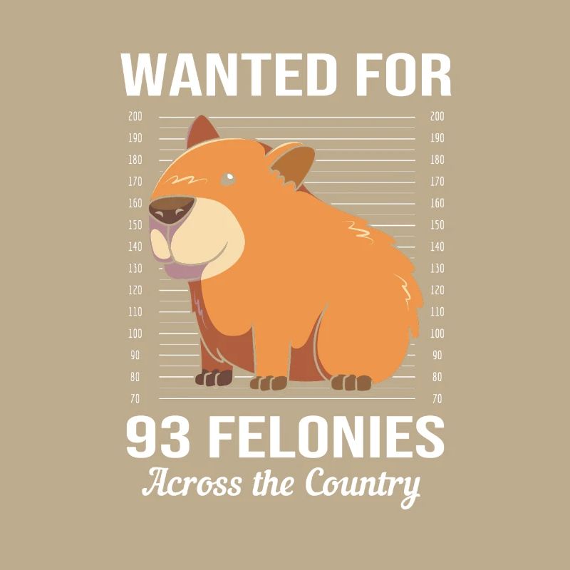 Capybara Capibara