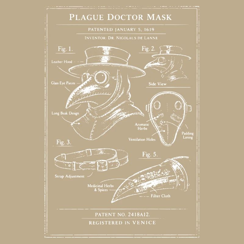 Plan du masque du Médecin de la Peste