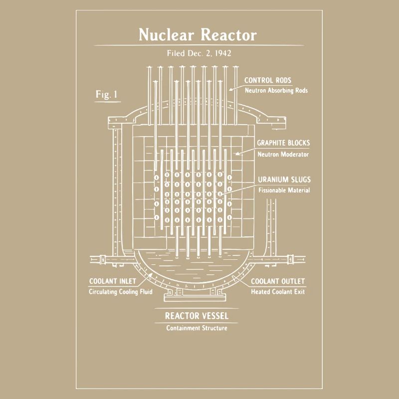 Plan directeur du réacteur nucléaire
