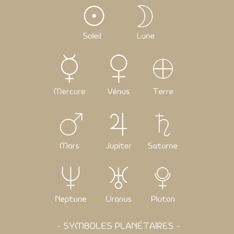 Planetary Symbols