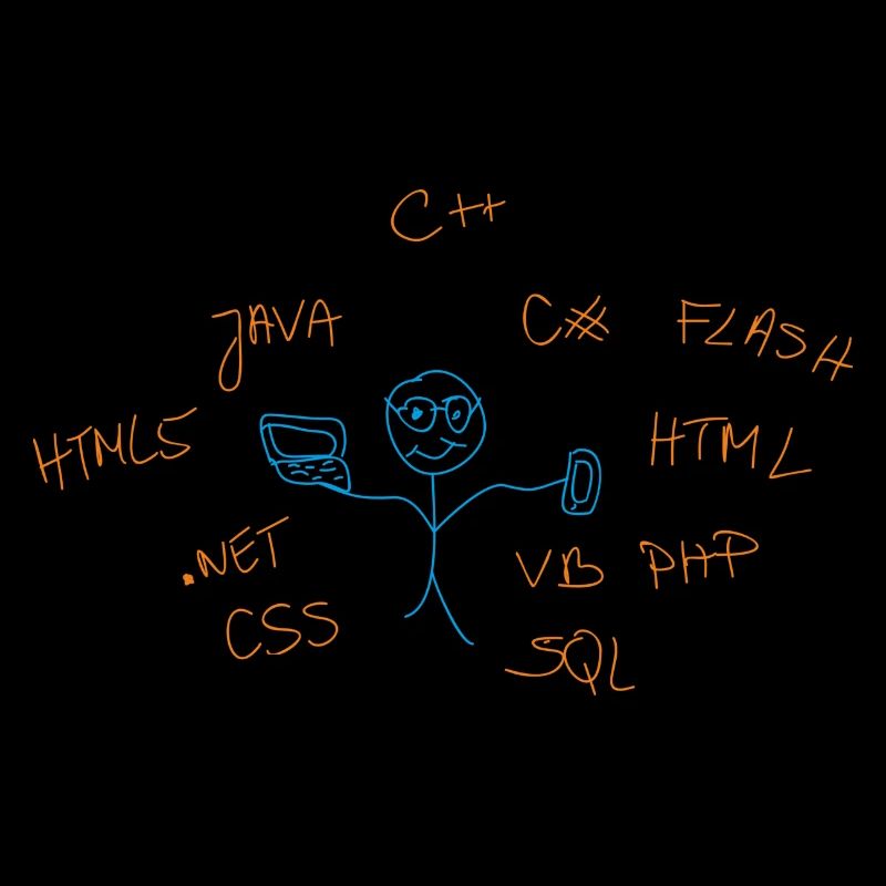 internet Begriffe