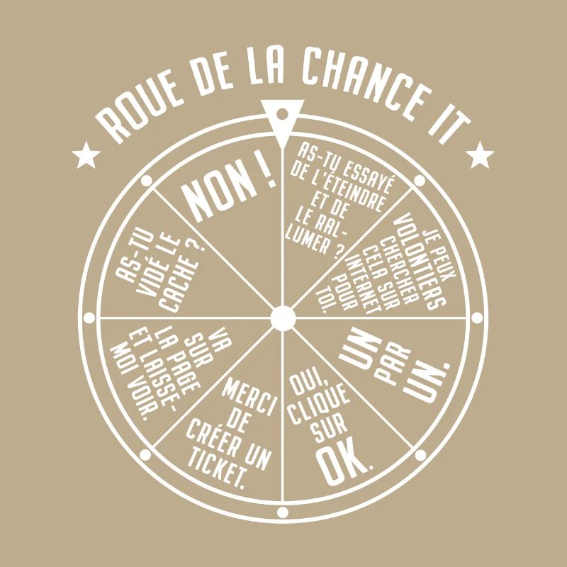 Roue de la Chance IT Support Service Desk IT Nerd