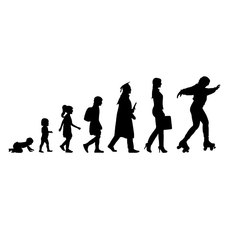 Development of roller skating