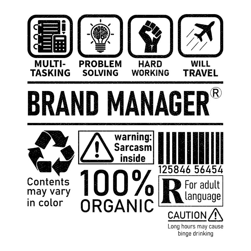 Brand Manager résolution de problèmes multitâches