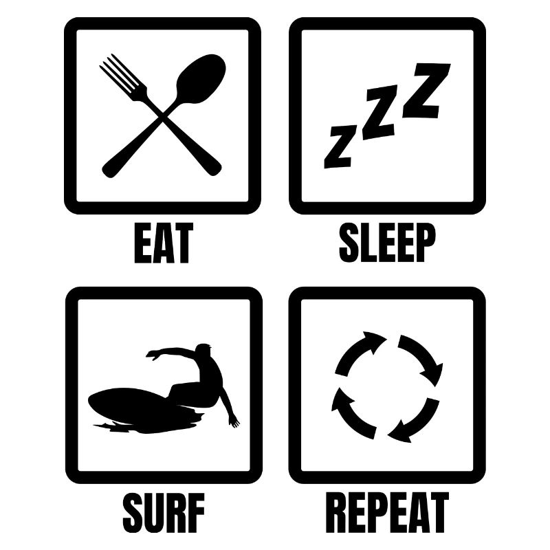 Dicton de surf