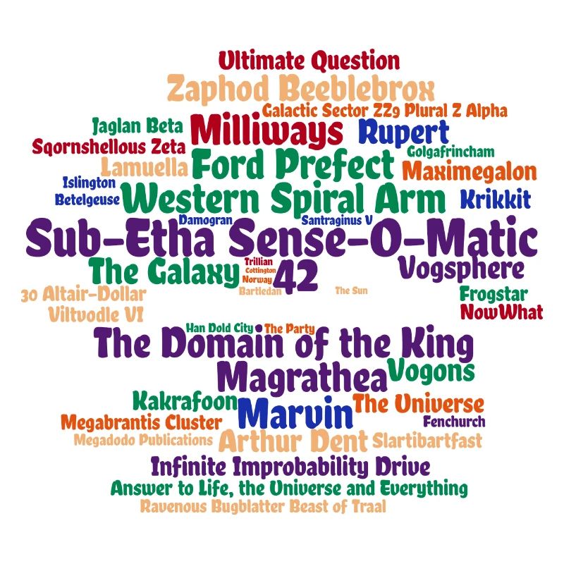Sci Fi Word Cloud with 42