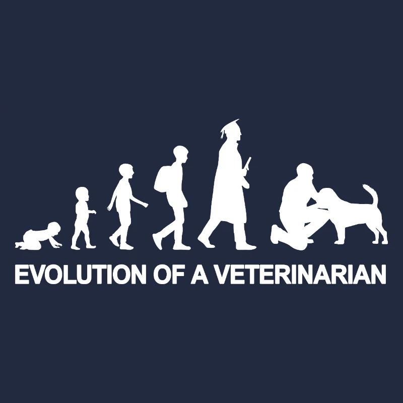 Veterinary Development