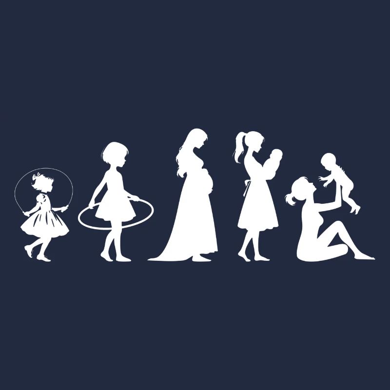 Evolution Mama Muttertag kind Familie