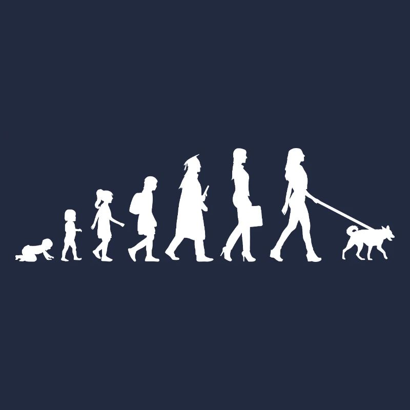 Evolution einer Hundehalterin