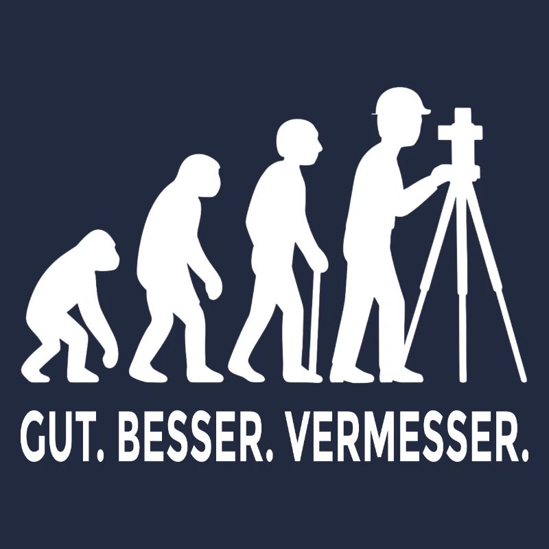 Gut Besser Vermesser Evolution