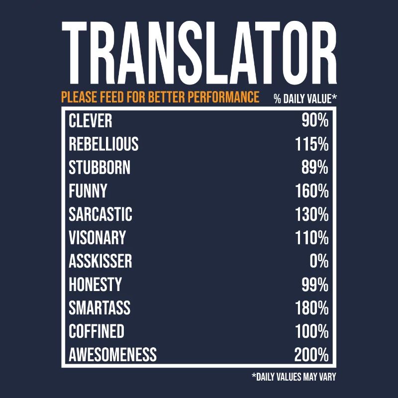 Translator daily values