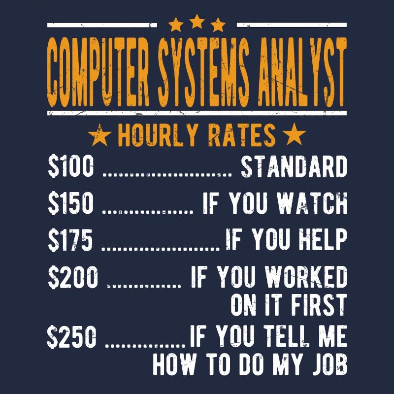 Analyste de systèmes informatiques Salaire horaire