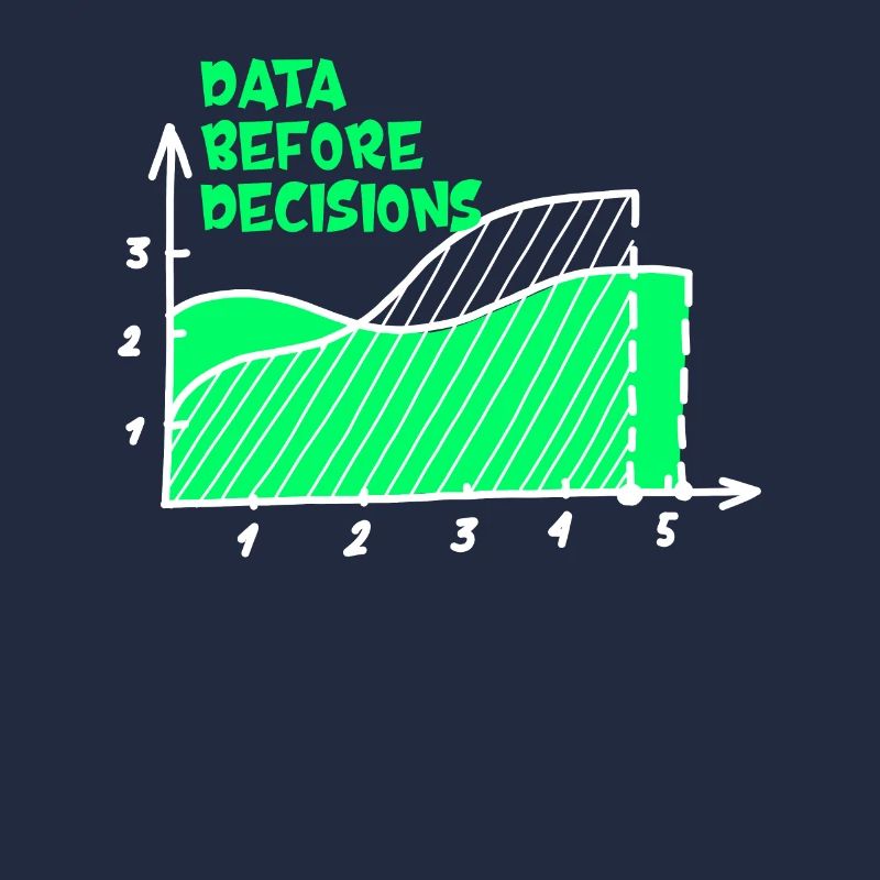 Daten oder es ist nicht passiert für Studenten