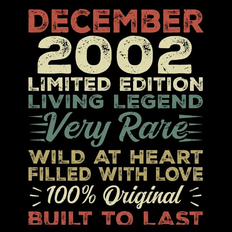 Décembre 2002 - anniversaire Décembre 2002 année