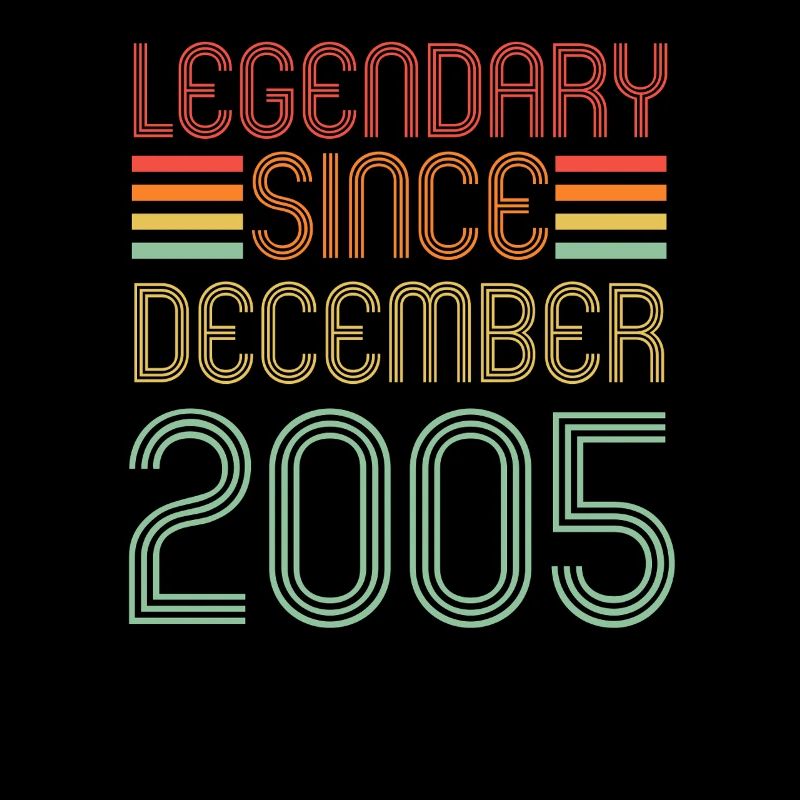 Legendary since December 2005, Retro, Birthday