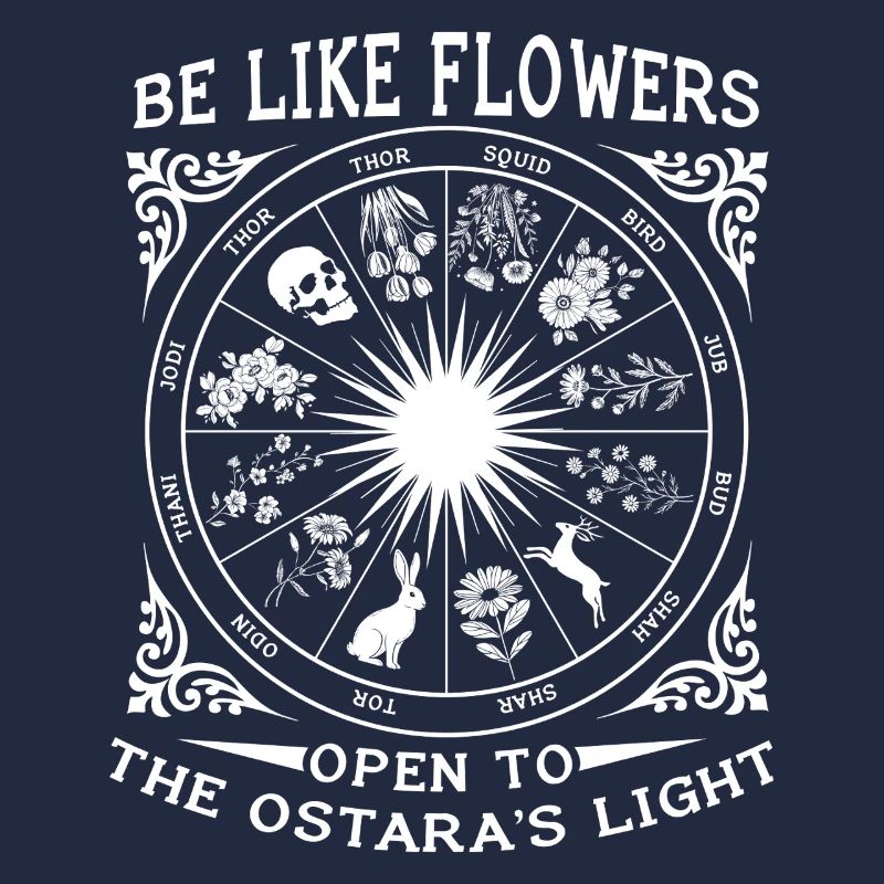 Sois comme les fleurs Joyeuses Pâques Ostara