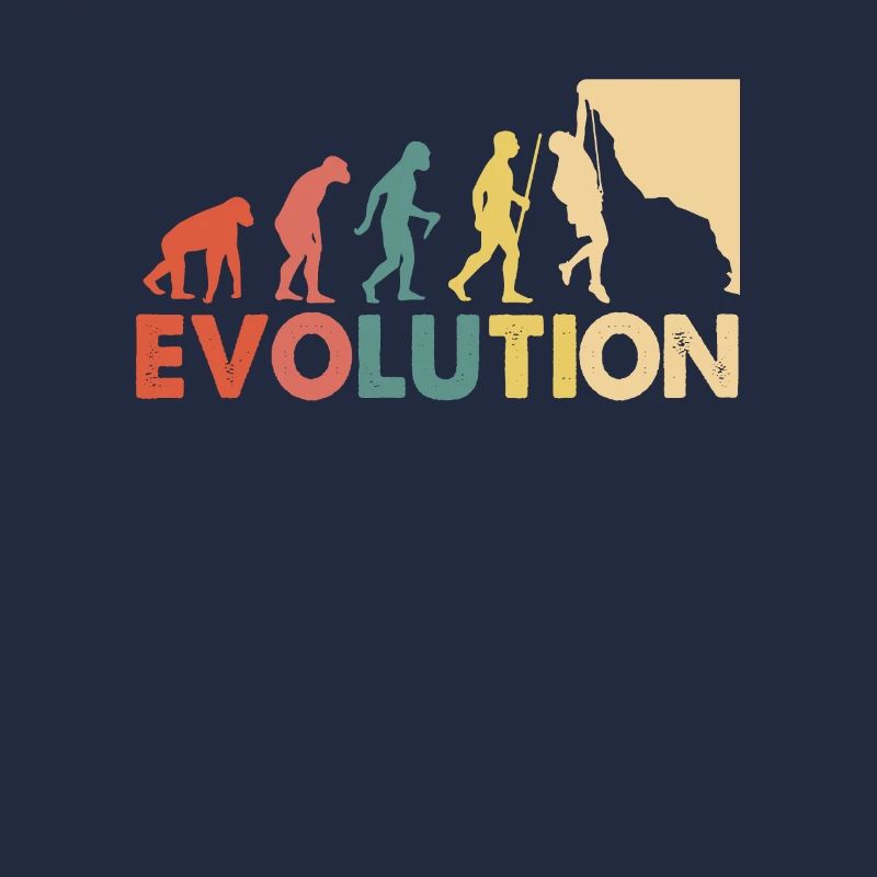 Klettern Evolution Escalade