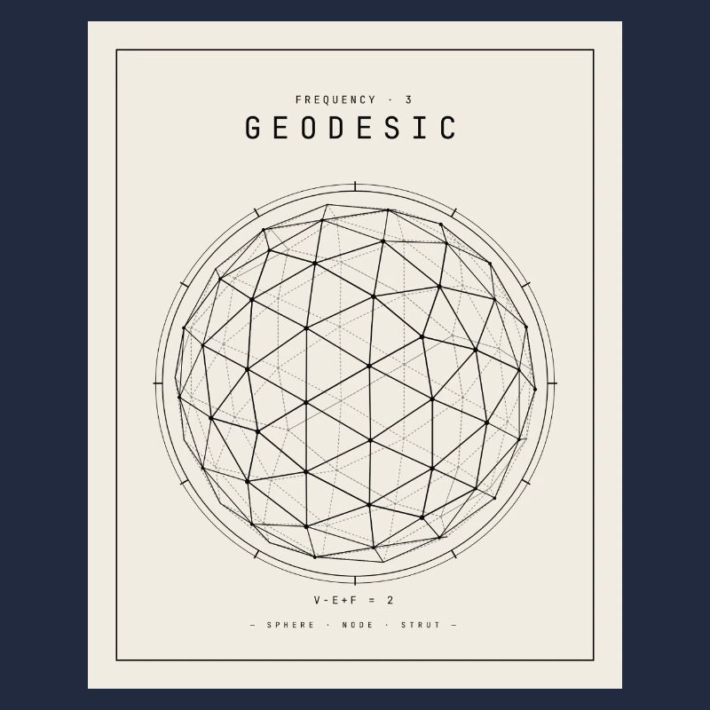 Geodesische Sphäre Geometrie Muster