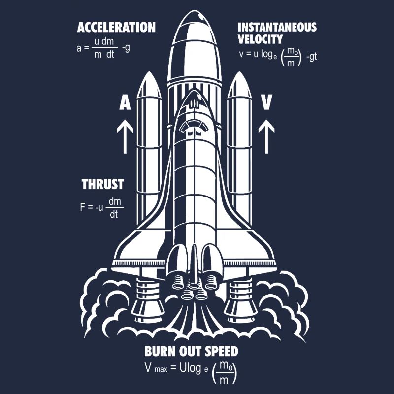 Formule de propulsion de fusée Nerdy STEM Rocket Gift