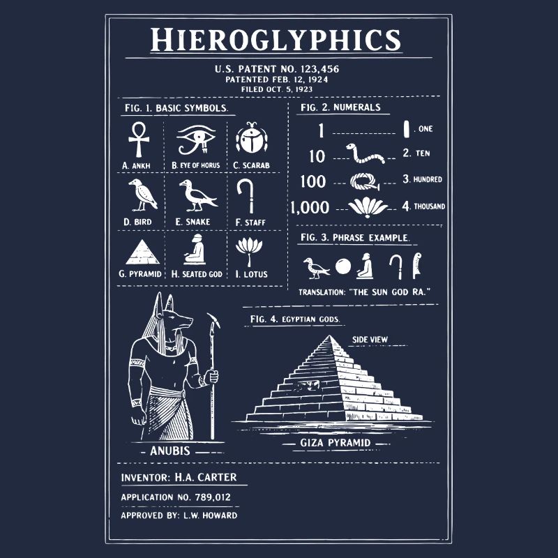 Conception typographique des hiéroglyphes anciens