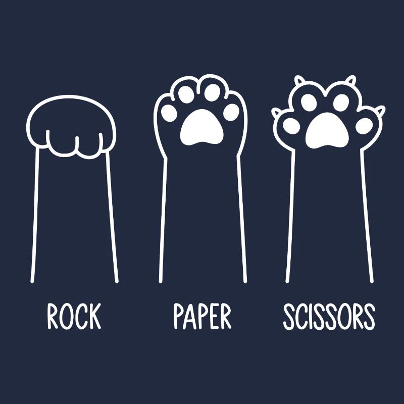 Roche Papier Ciseaux