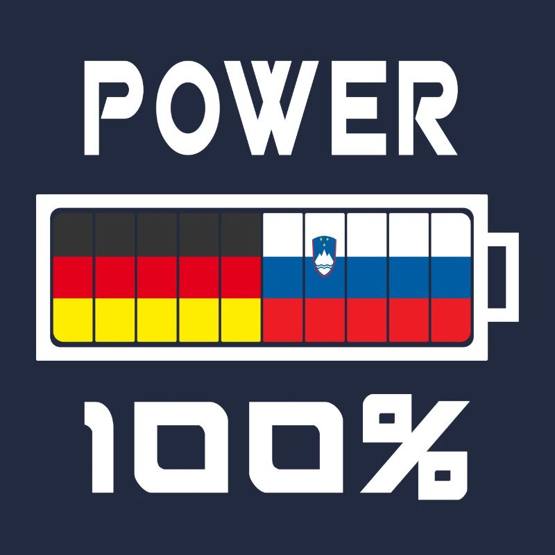 Germany and Slovenia Power 100%