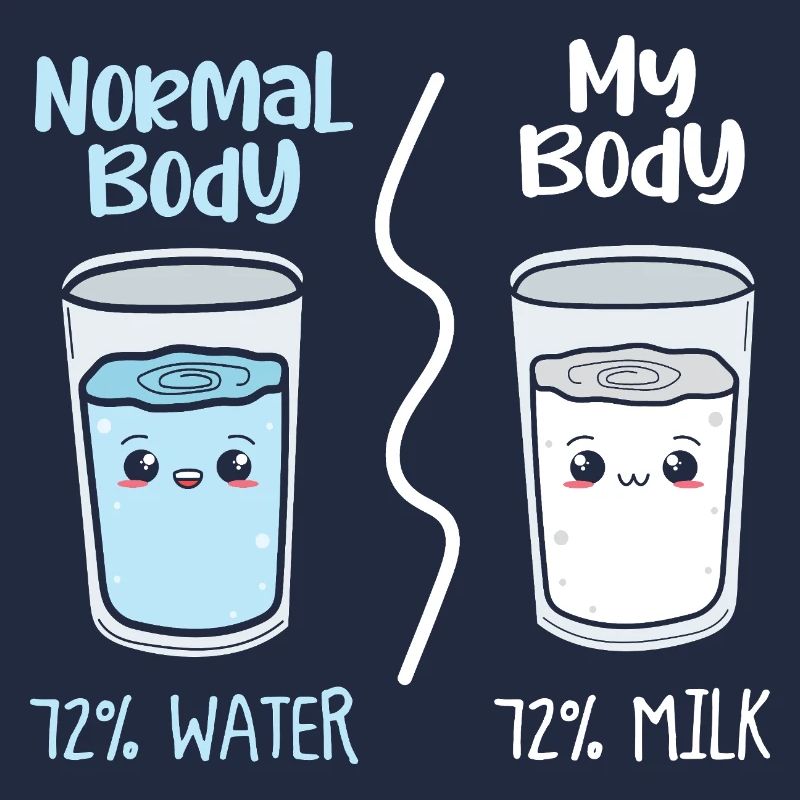 Pas de corps normal : eau vs lait