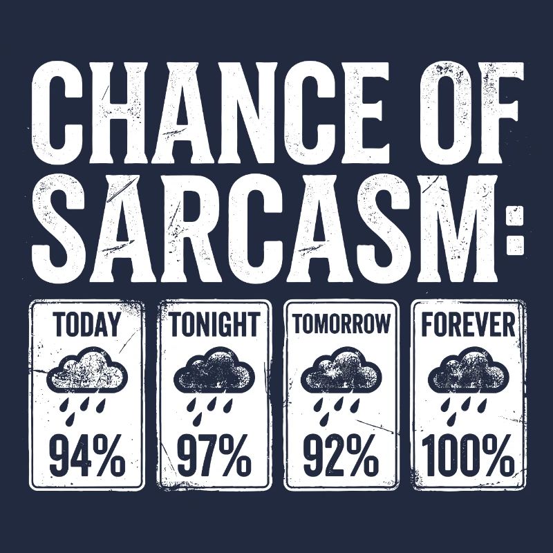 Sarcasm Probability Weather Display