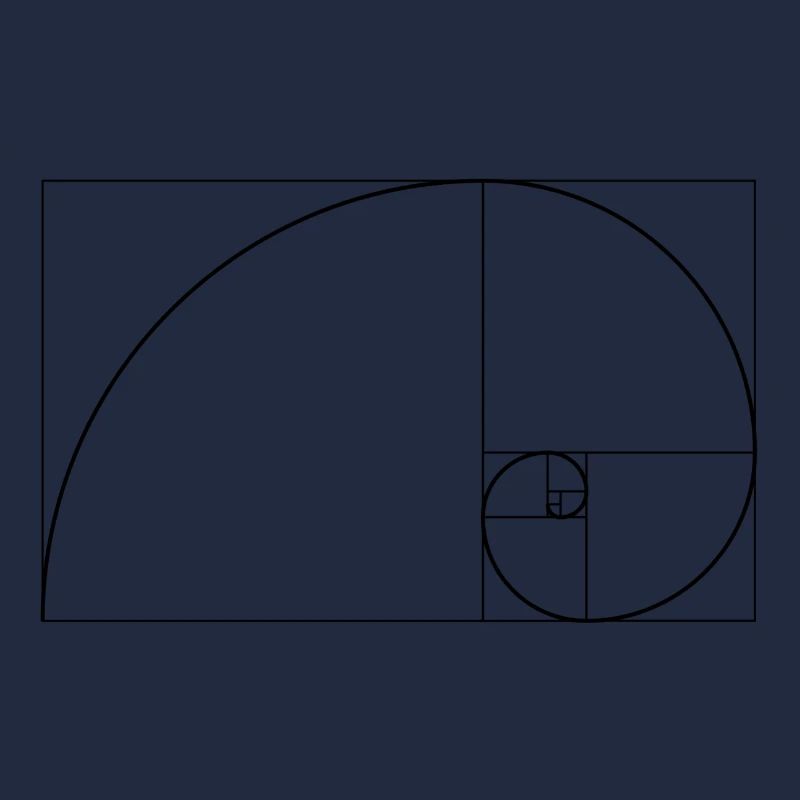 Fibonacci